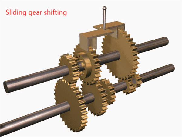 Uri ng gearbox ng traktor ng bukid