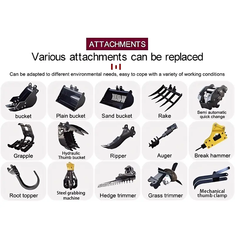 Mga Attachment ng Mini Excavator